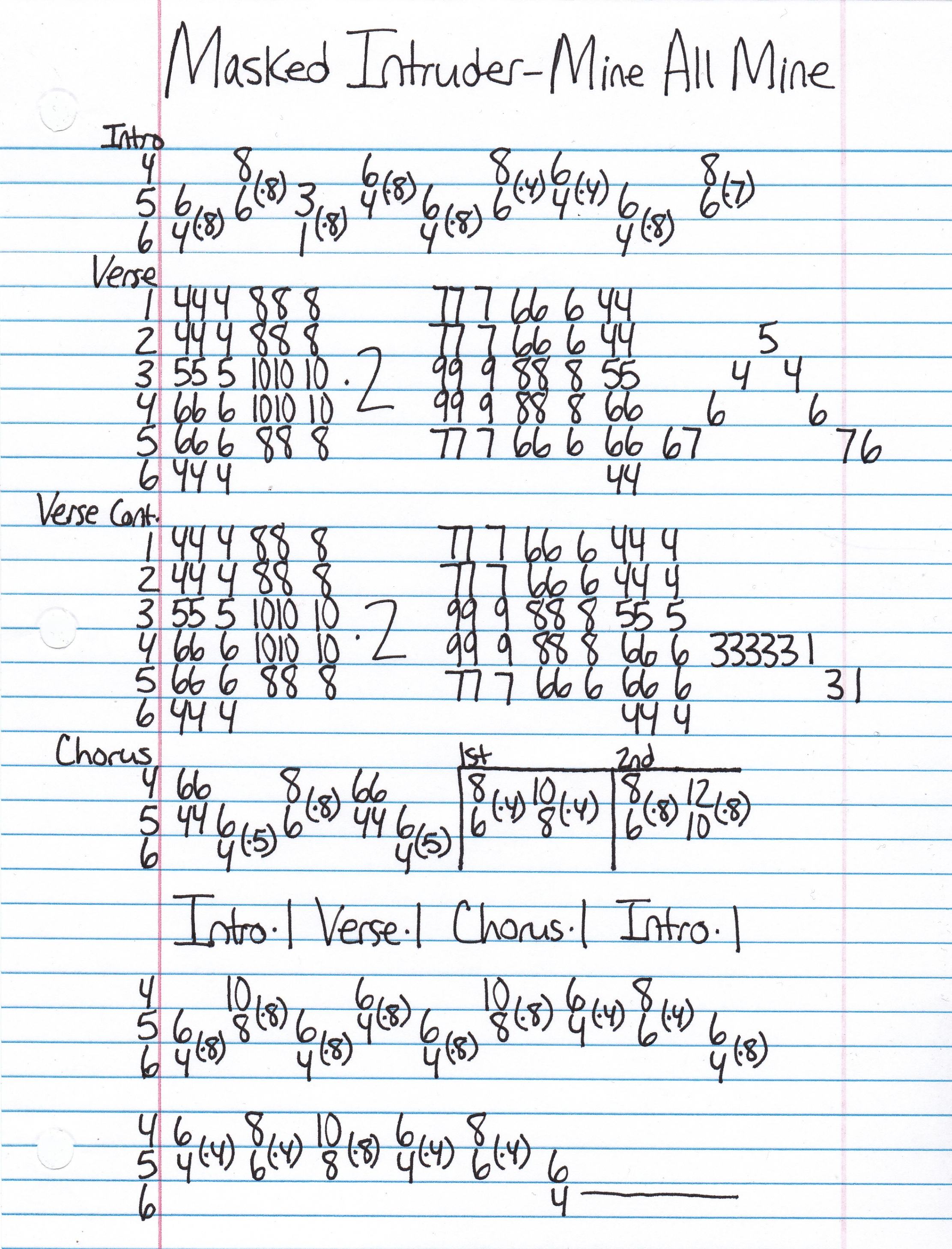 High quality guitar tab for Mine All Mine by Masked Intruder off of the album III. ***Complete and accurate guitar tab!***